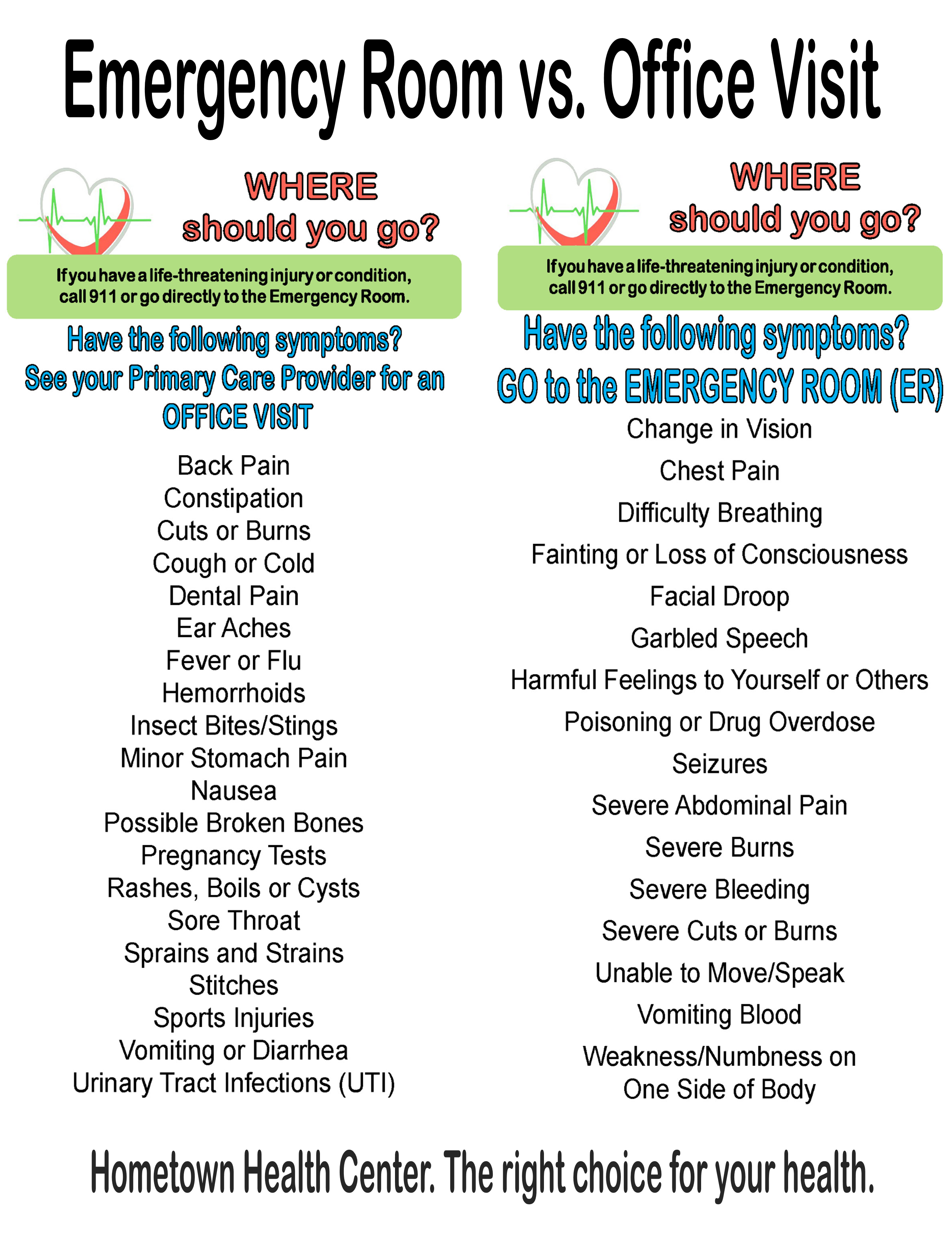 Mideye Hangi Bölüm Bakar, Mide için Hangi Bölüme Gidilir?