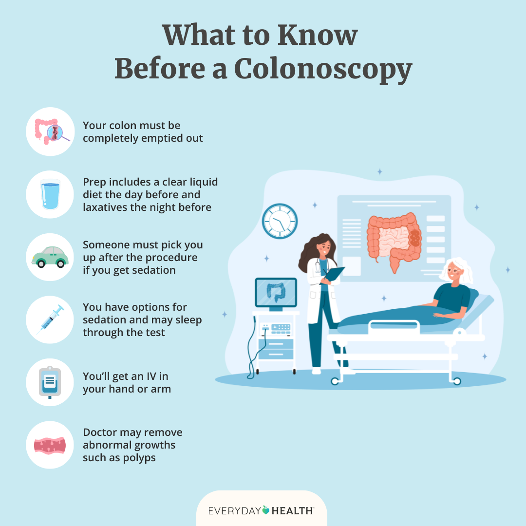 Kolonoskopi öncesi hazırlık nasıl olmalı